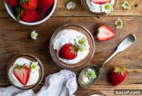 Creamy Cottage Cheese Chocolate Mousse Recipe for Low-Sugar Desserts
