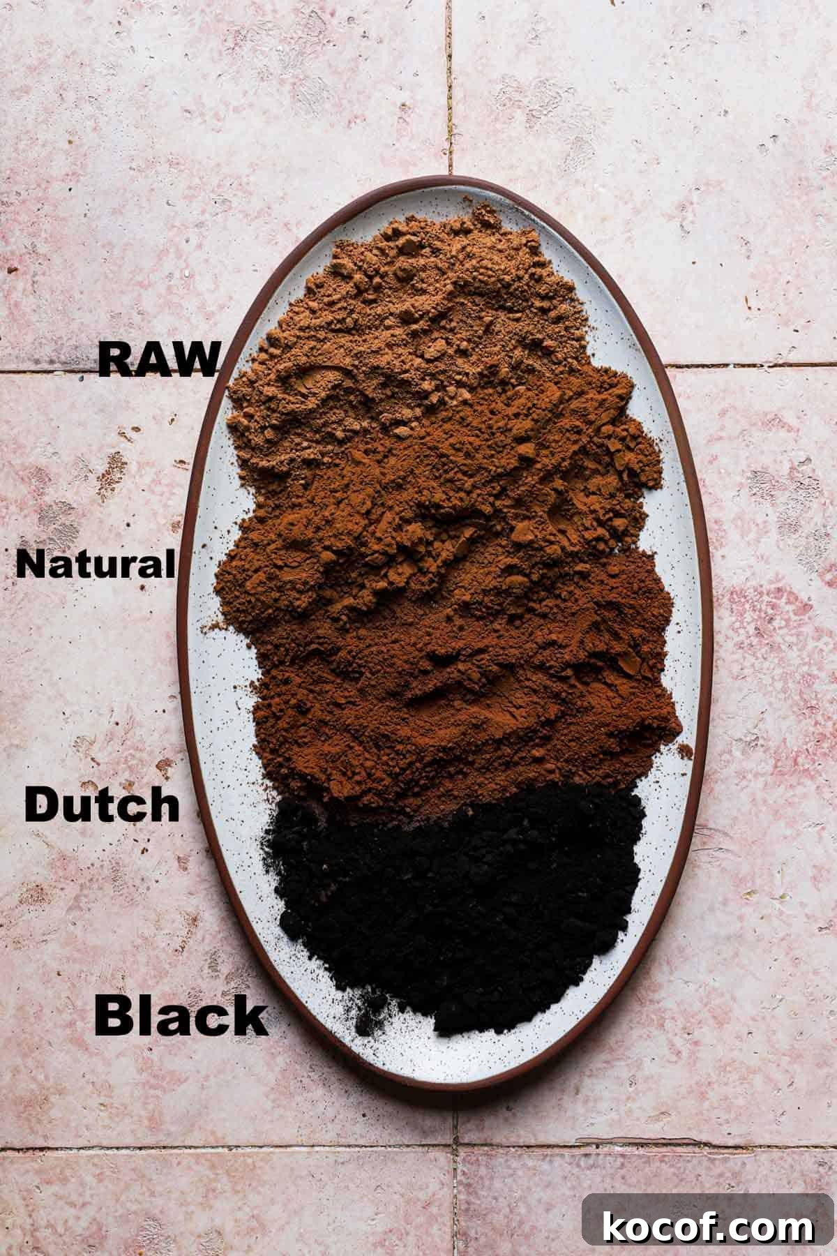 Different types of cocoa in a plate