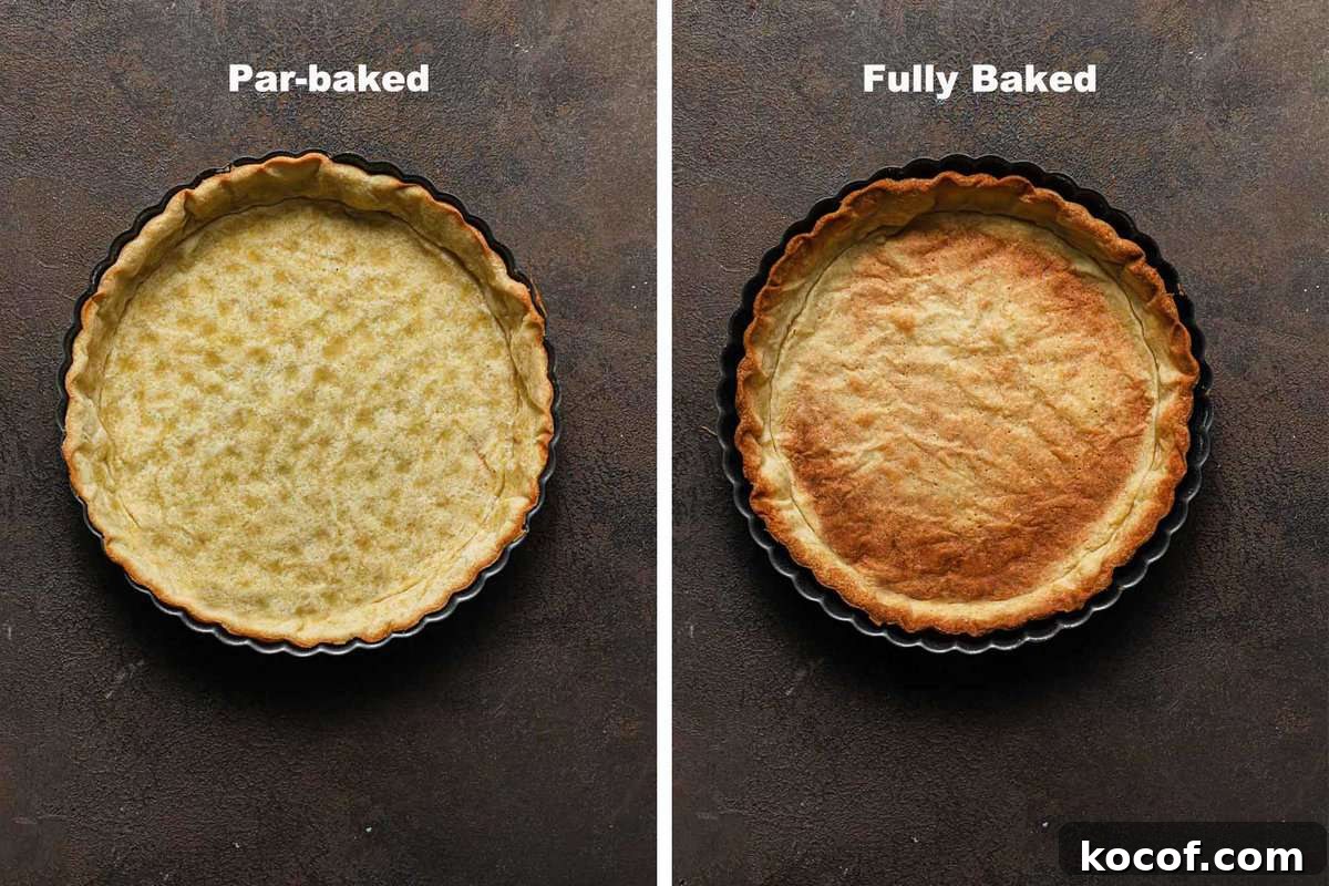 Italian Pasta Frolla Shortcrust Recipe for Tarts & Cookies 21 Partly baked vs. fully baked italian shortcrust