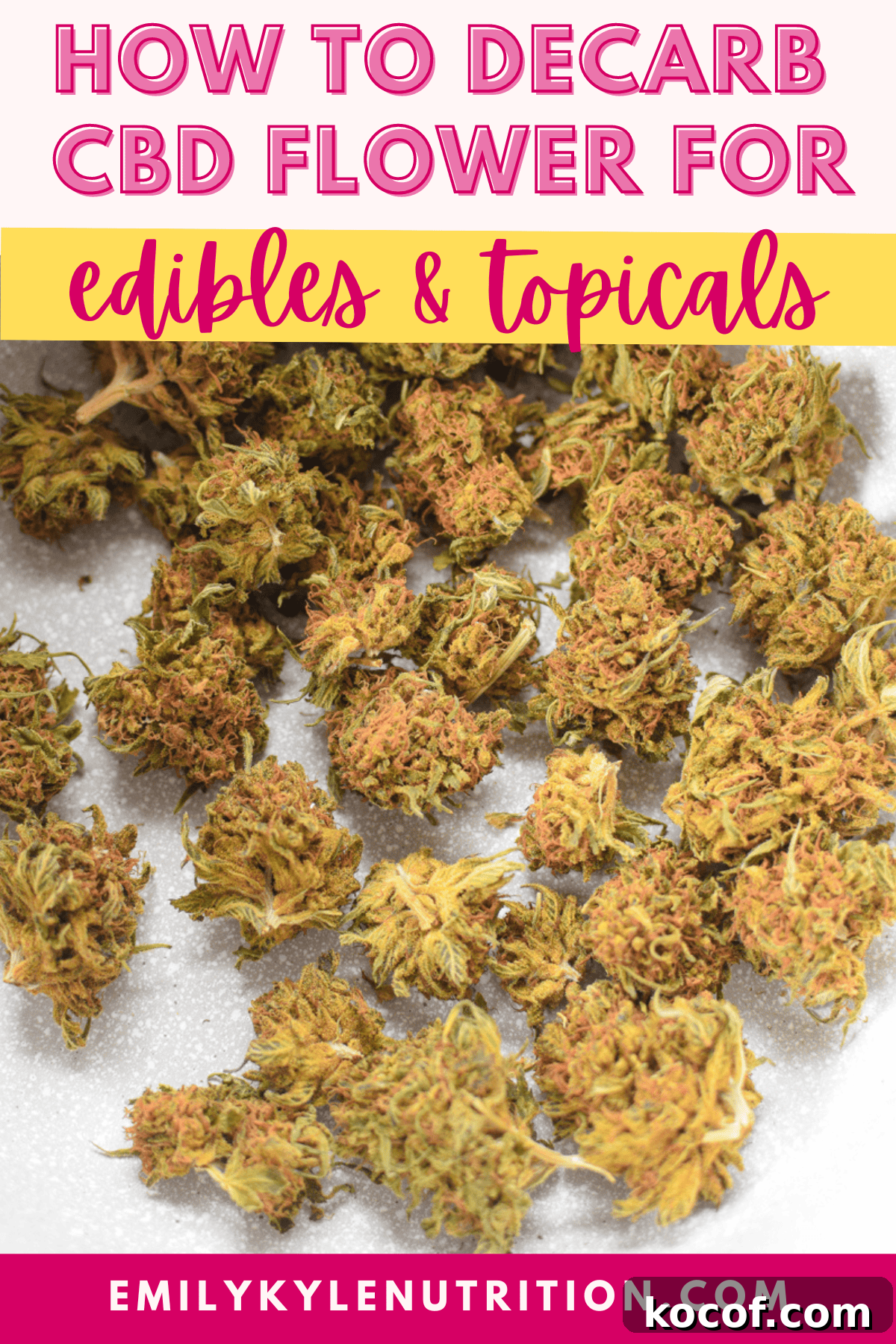 How to Decarboxylate CBD Flower Safely (Lab-Tested Method) 2 Cannabis buds with Text stating: "how to decarb CBD flower".