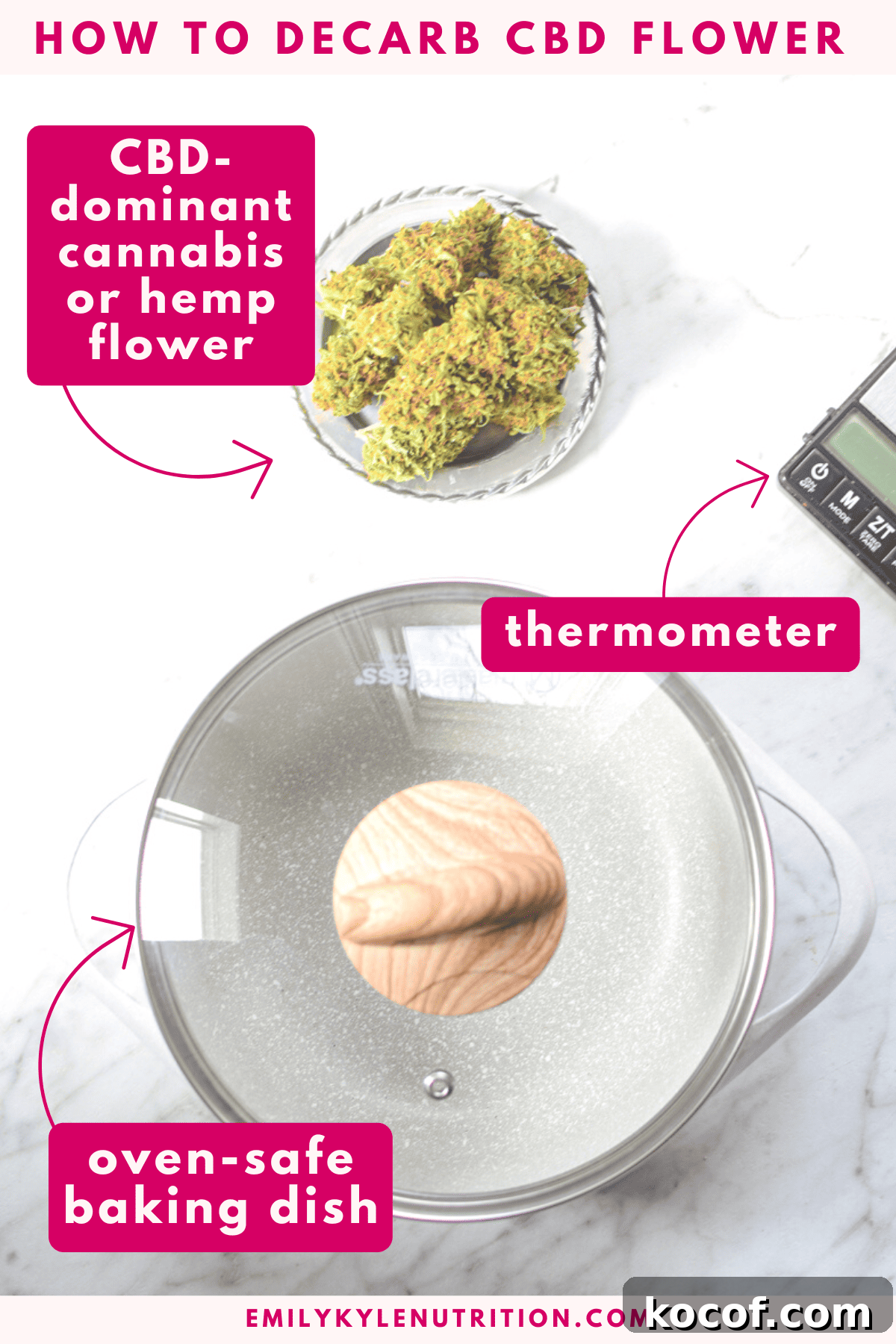How to Decarboxylate CBD Flower Safely (Lab-Tested Method) 4 A picture of CBD flower.