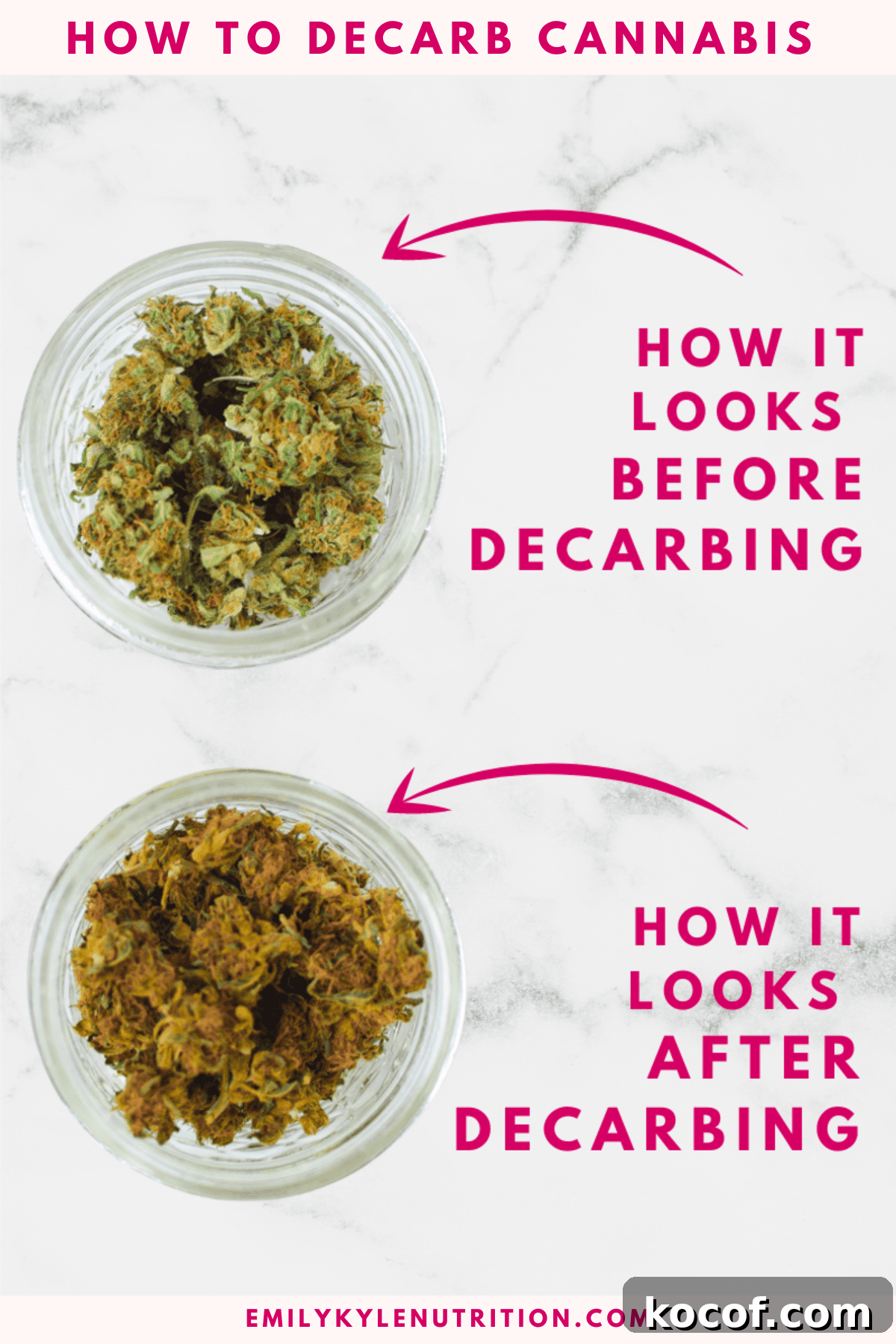 How to Decarboxylate CBD Flower Safely (Lab-Tested Method) 7 A picture of cannabis before decarboxylation and what it looks like after decarboxylation.