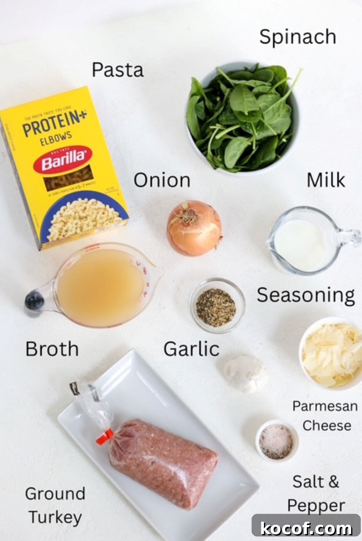 One-Pot Ground Turkey Pasta Skillet Recipe for Quick Dinners 3 Ground Turkey and Pasta recipe ingredients, labeled.