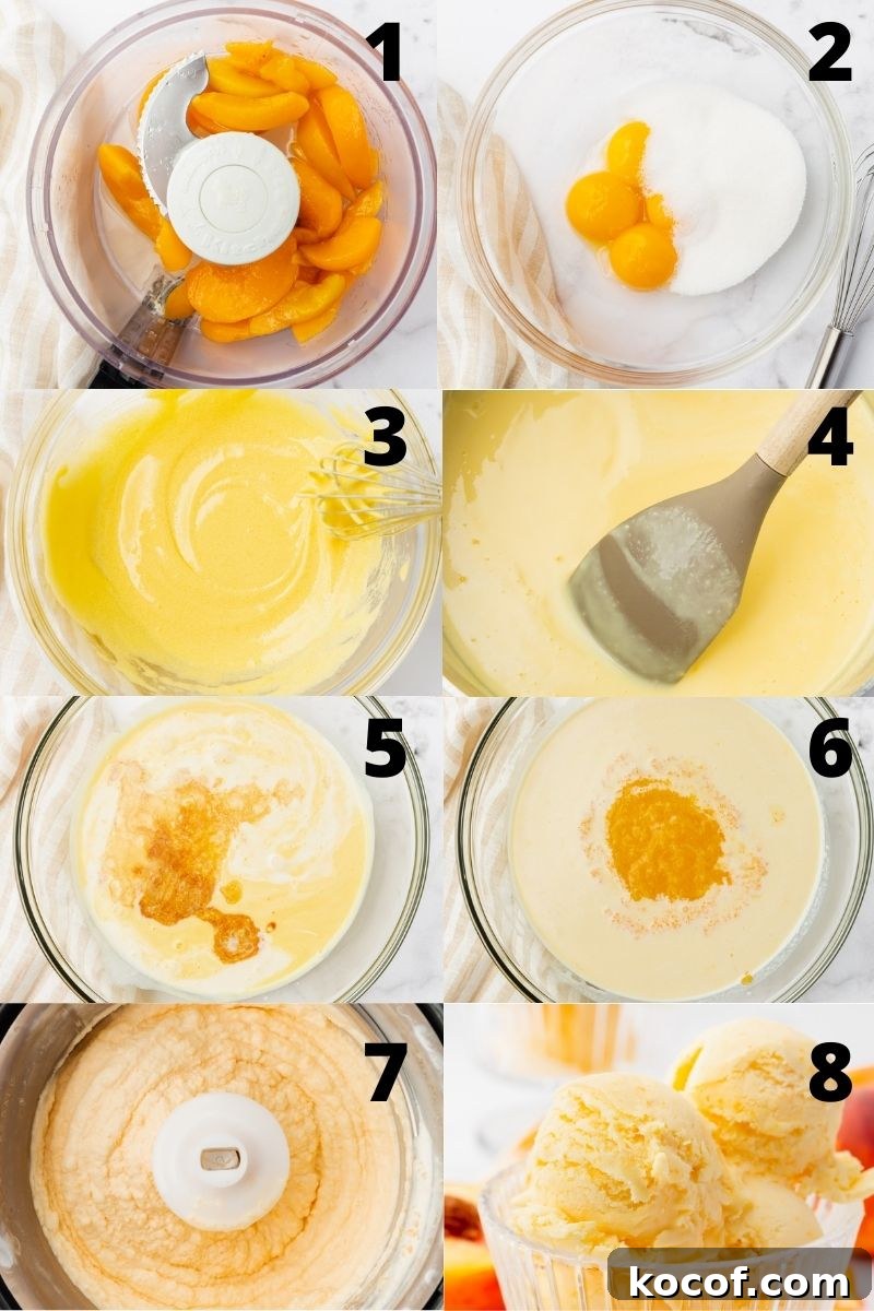 Photo collage showing 8 steps needed to make peach ice cream from scratch